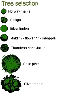 Tree selection